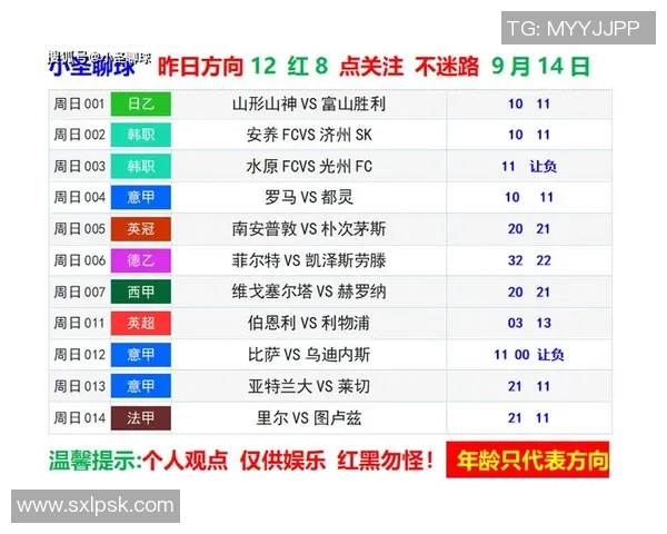 竞彩足球分析：韩国队迎战巴拿马队的精彩对决前瞻与预测